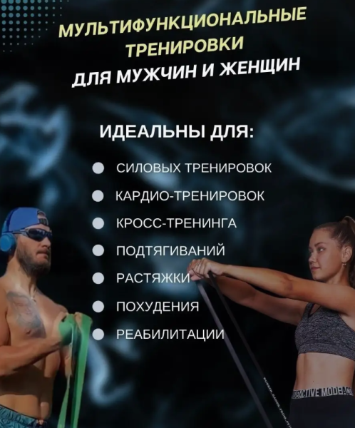 Набор эспандеров  (резиновых петель) 208 см. Fitness sport  для фитнеса, йоги, пилатеса (4 шт. с инструкцией)